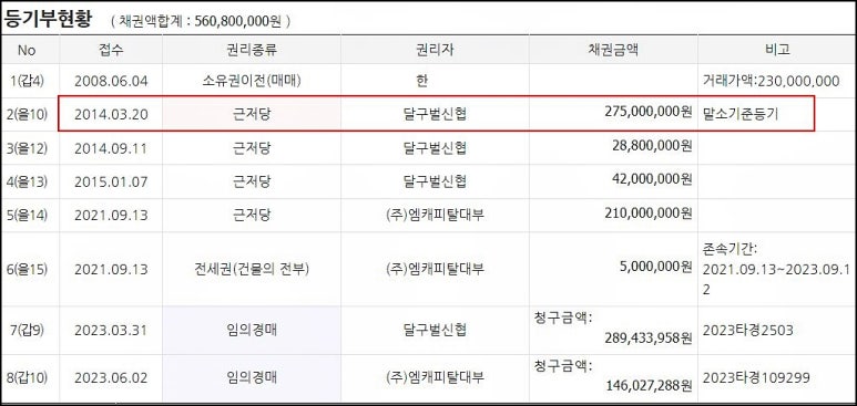 주식회사 롯데수성 이미지