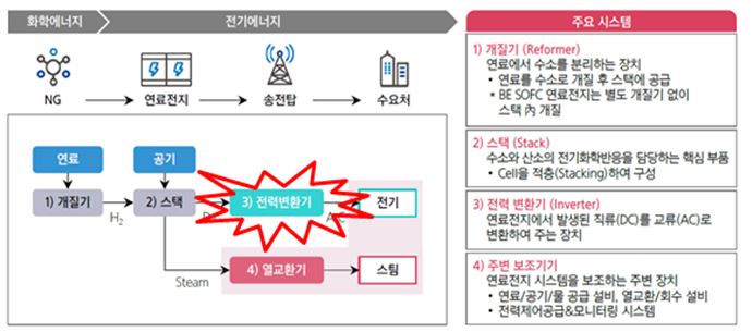 (주)알에스 이미지