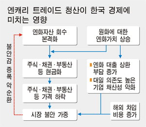 하나글로벌트레이드 이미지