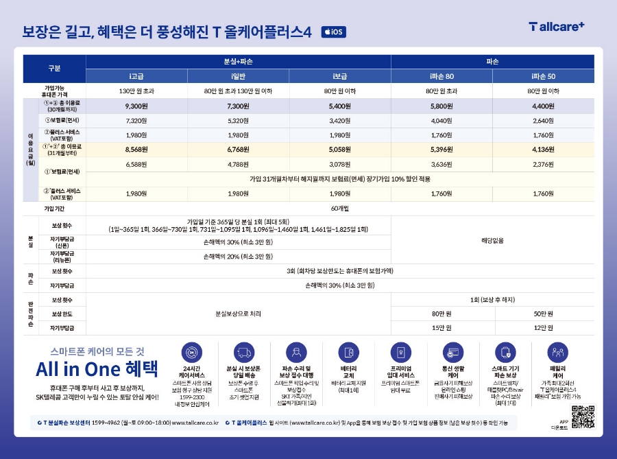 올케어 이미지