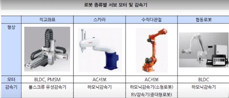 에스비비에스 이미지
