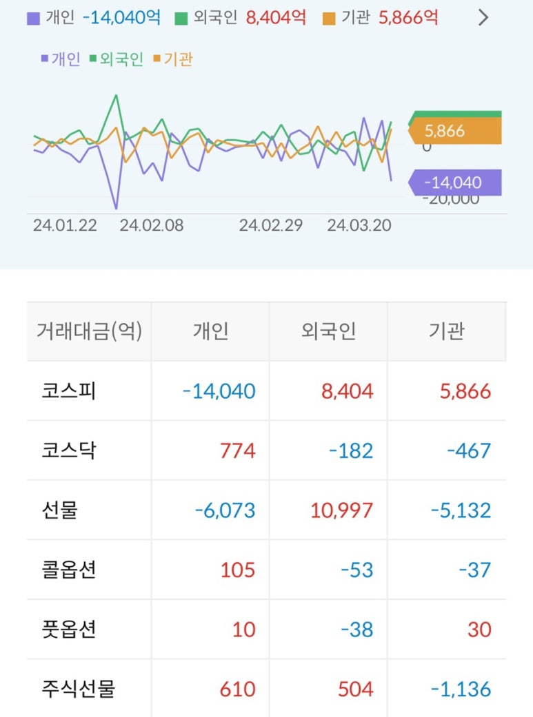 신송포장산업 이미지