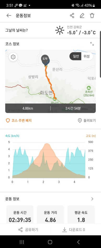솔정펜션 이미지