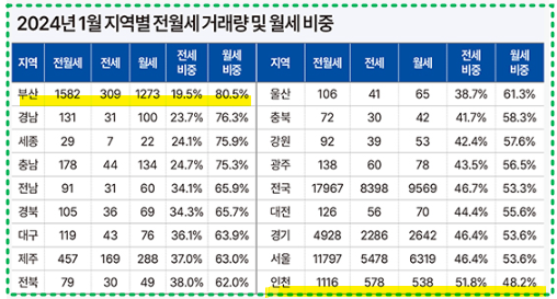 모닝마트 이미지