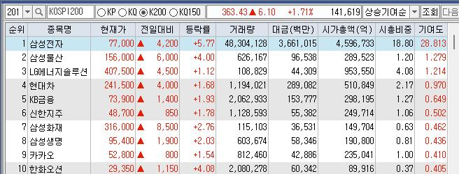 국제비앤시 이미지