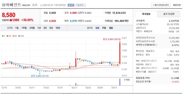 삼화건축인테리어 이미지