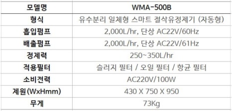 주식회사 일체 이미지