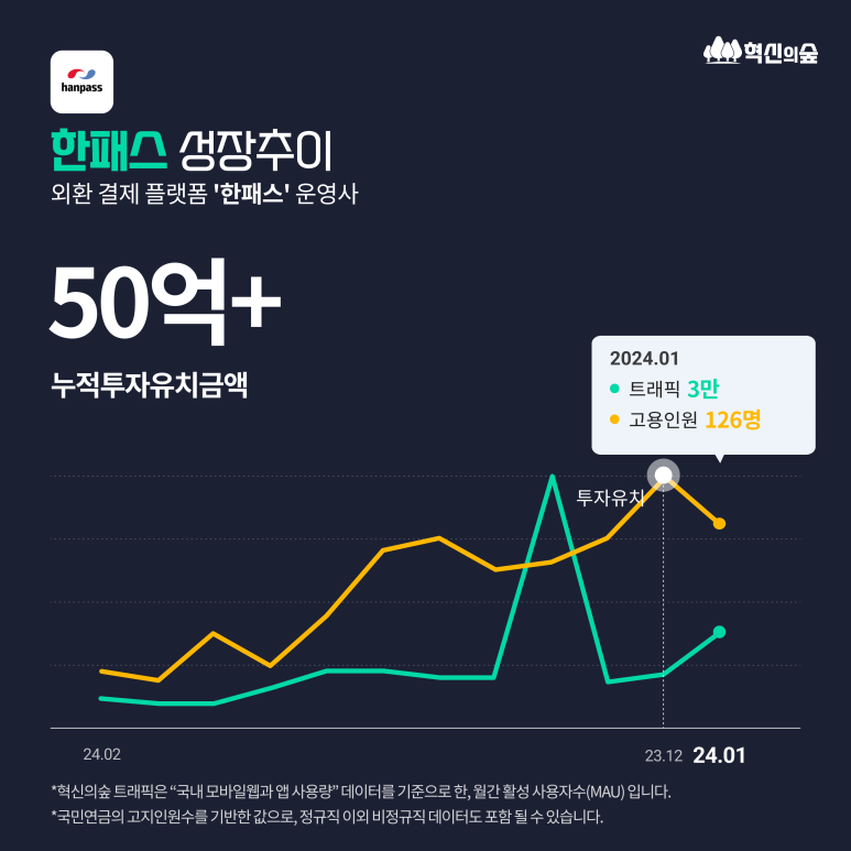 제이비파트너스 이미지