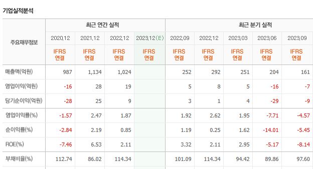 (주)알에스 이미지