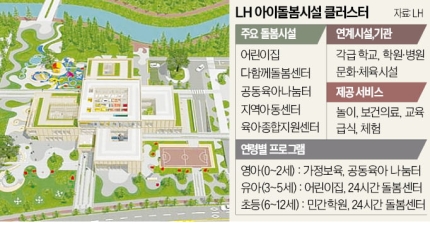 한국도시정비사업연구원 이미지