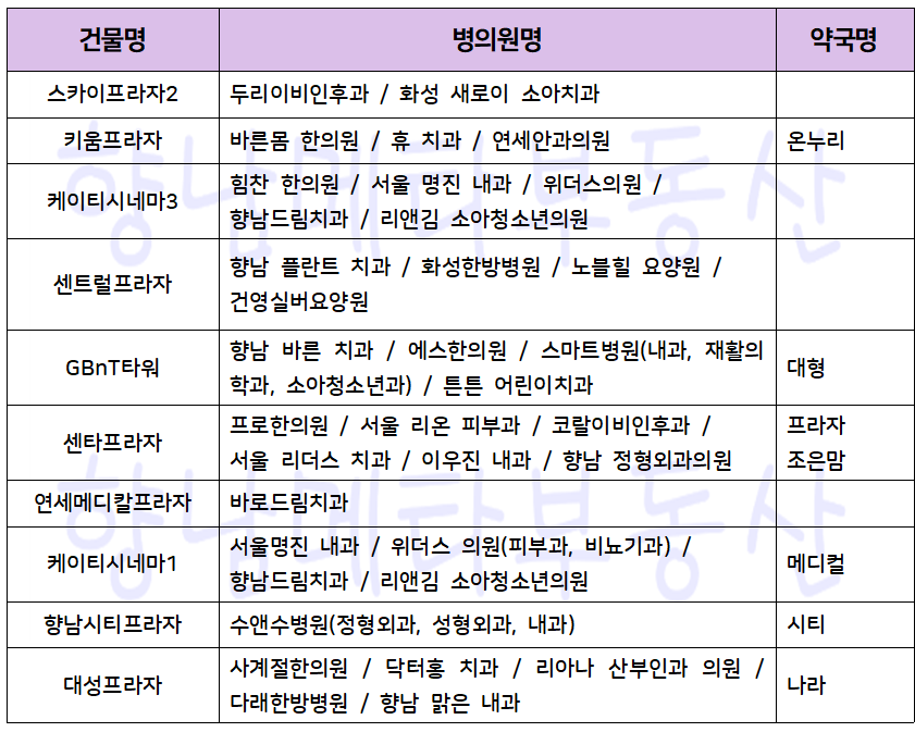 명진치과의원 이미지