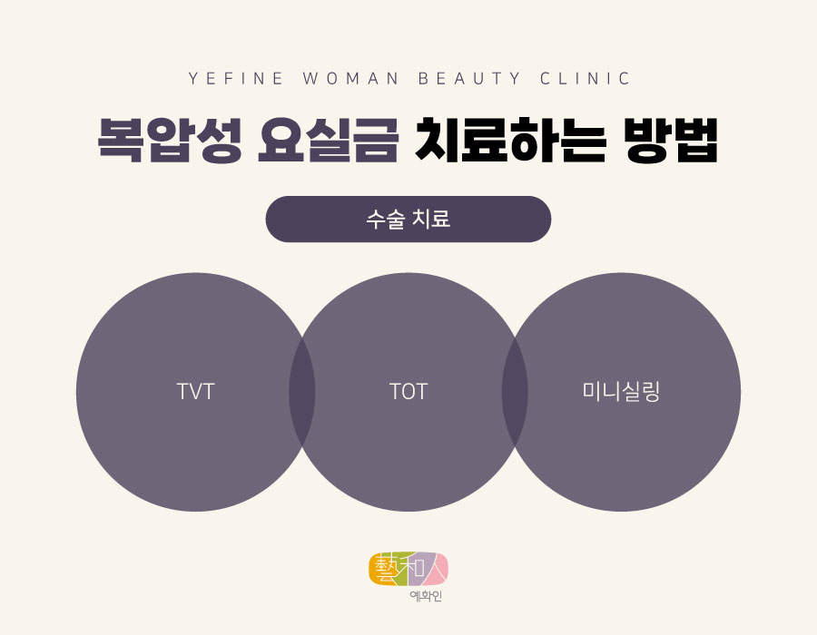 예화인여성의원 이미지
