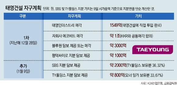 태영회계법인 이미지