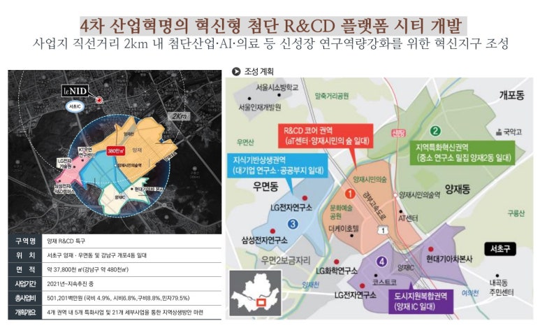 니드기획 이미지