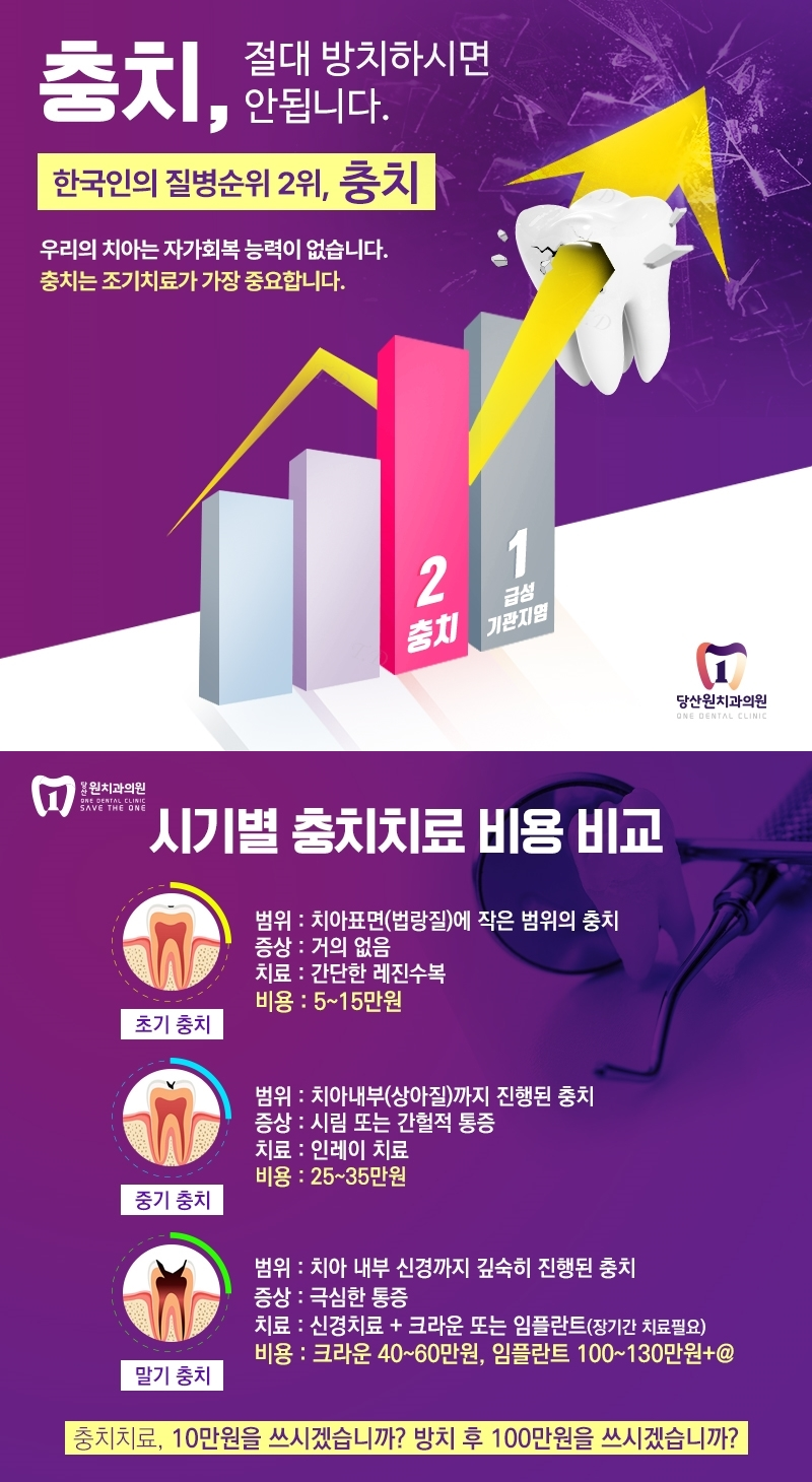 당산원치과의원 이미지