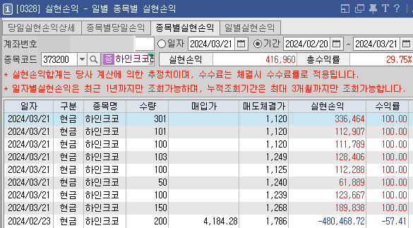 (주)에스씨코리아 이미지