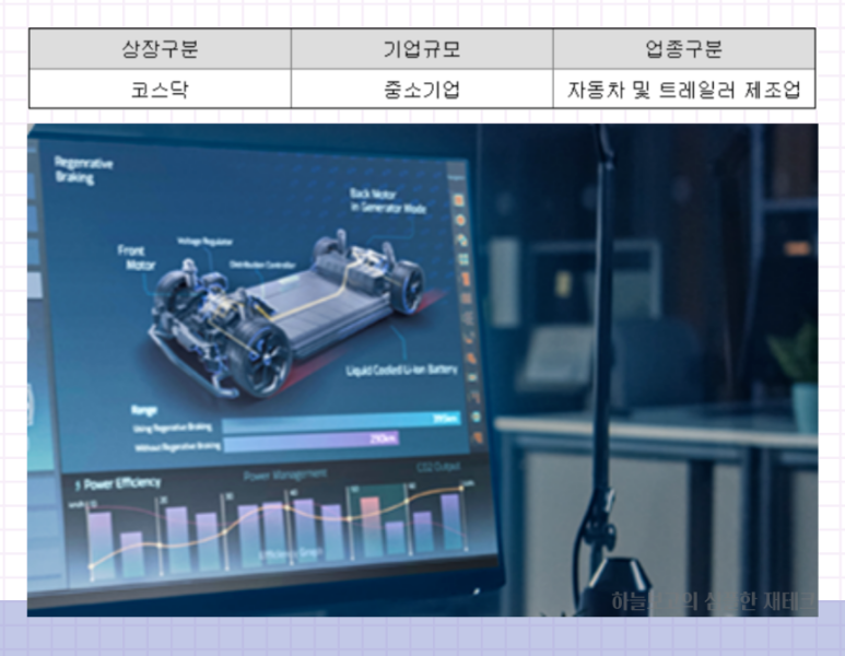 삼현유통 이미지