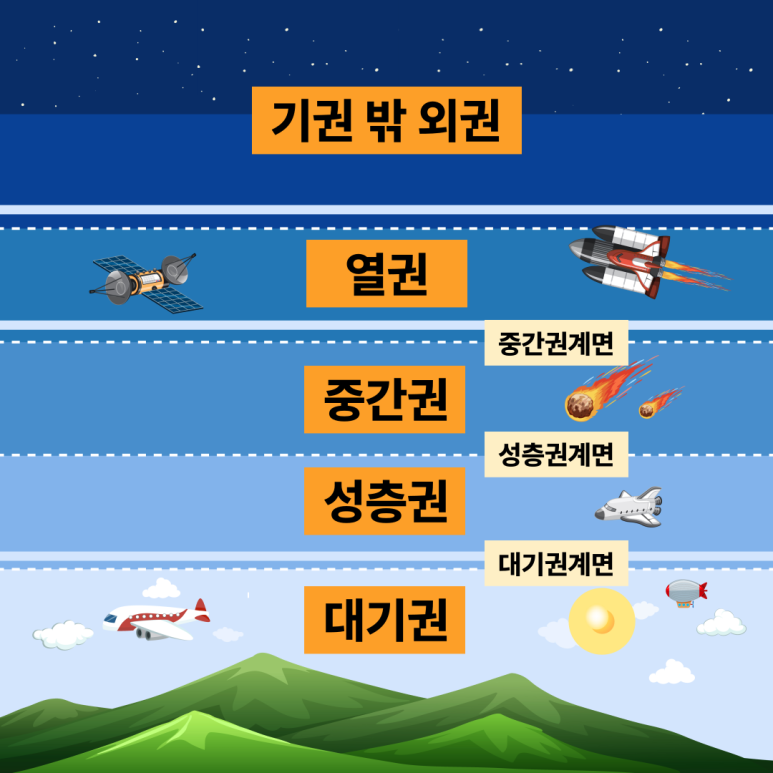 권구조 이미지