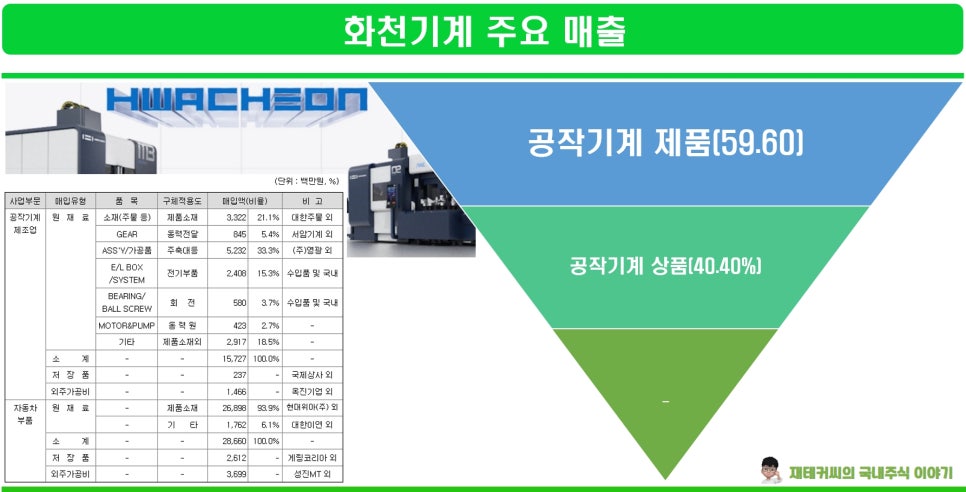 혜광산업 이미지