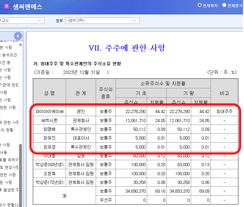 디에이치케이 이미지