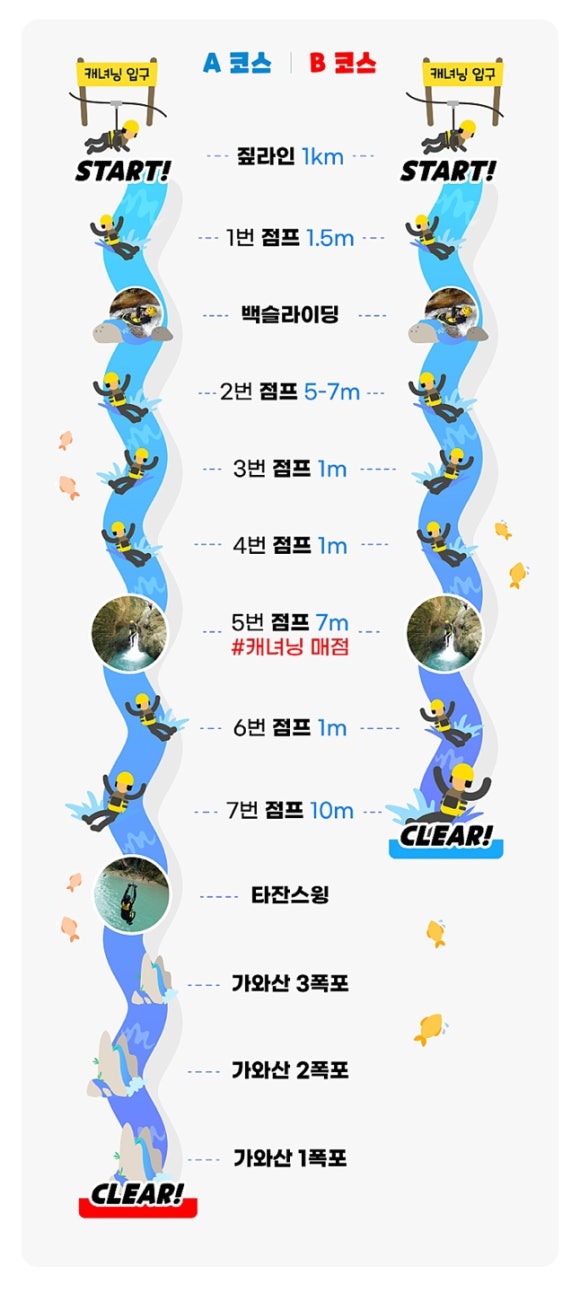세친구투어 이미지