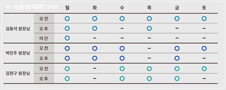 한림내과의원 이미지