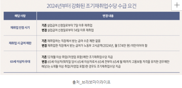 에이엠케이 이미지