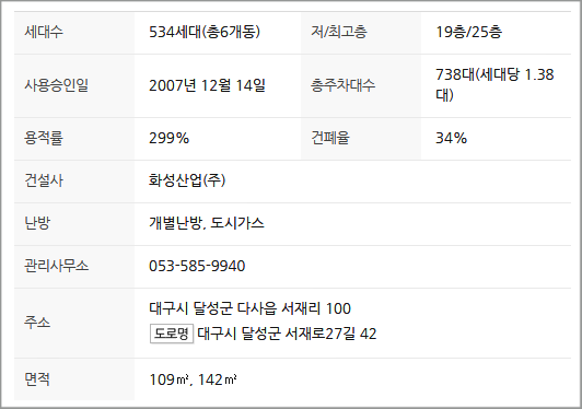 신성산업가스 이미지
