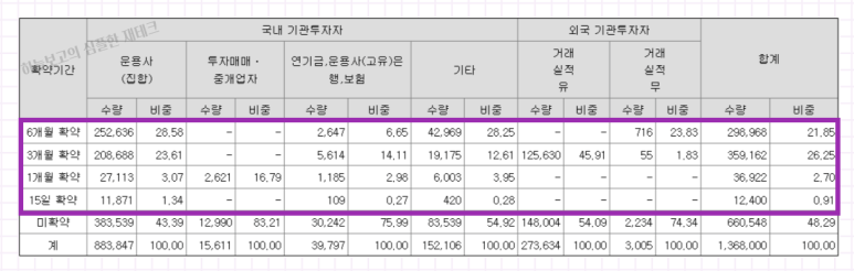 삼현유통 이미지