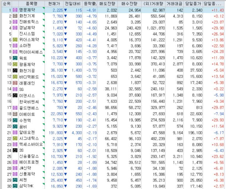 한성이엔씨 이미지