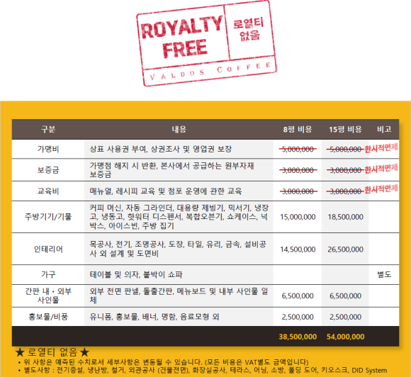 발도스커피&디저트 이미지