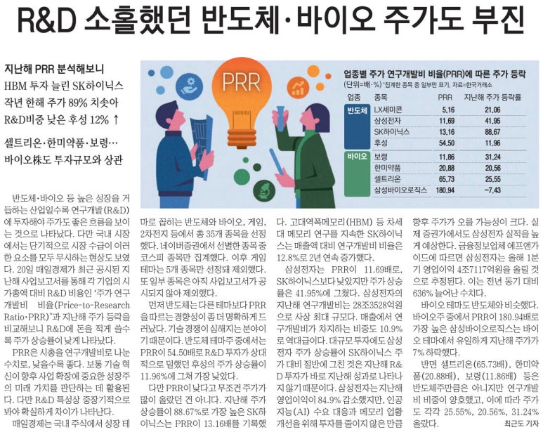 한미전자 이미지