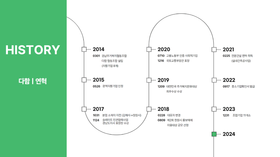 다함협동조합 이미지