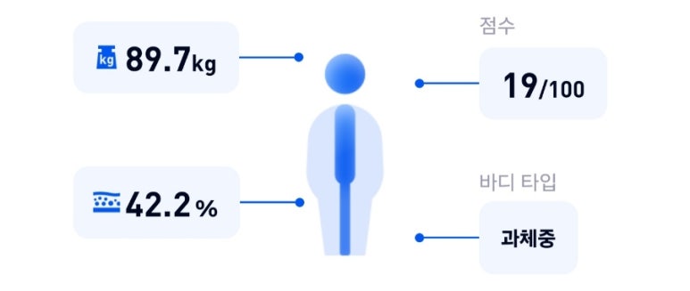 라엘한의원 이미지