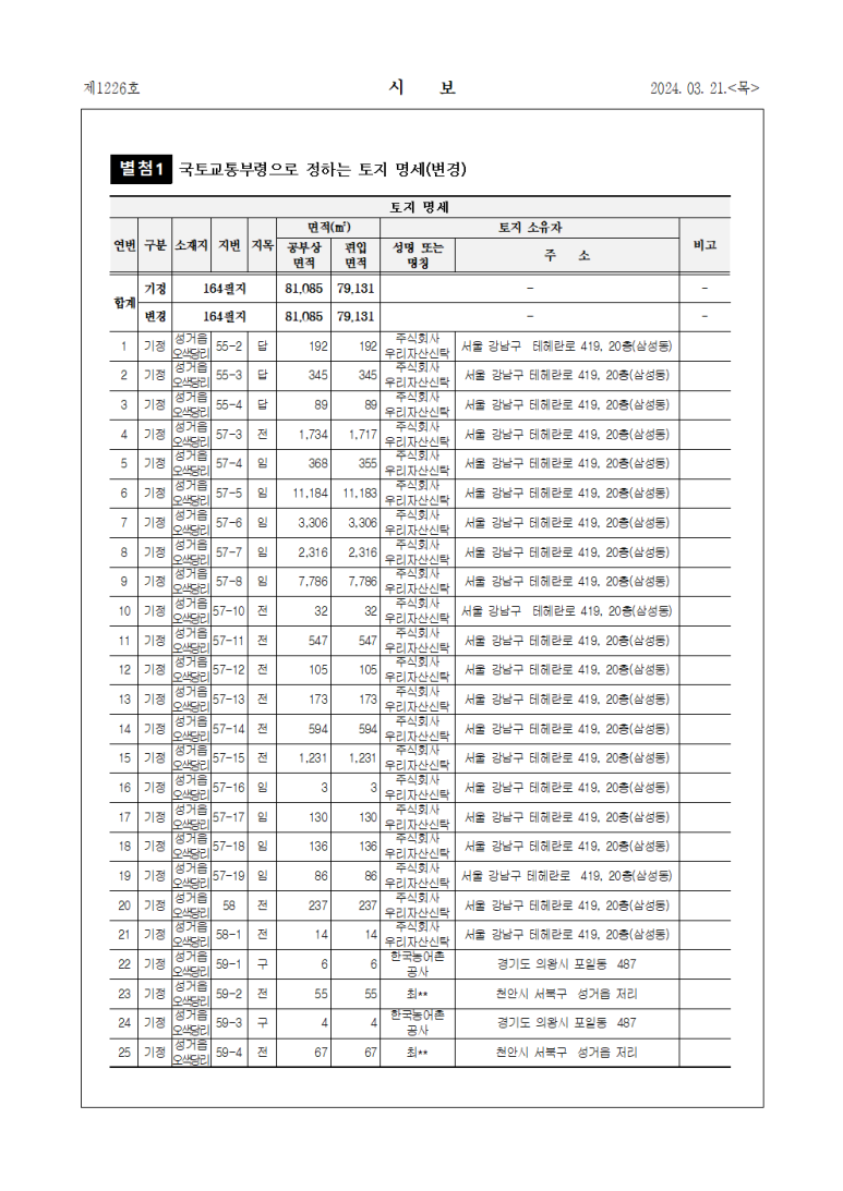 성거 오색당구역 도시개발사업 이미지