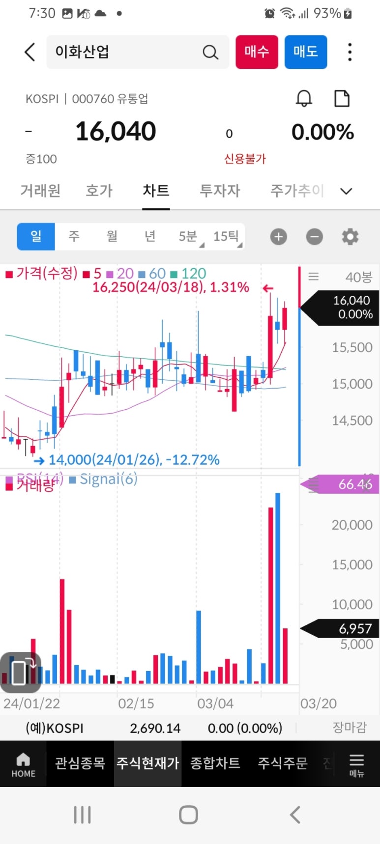 신송포장산업 이미지