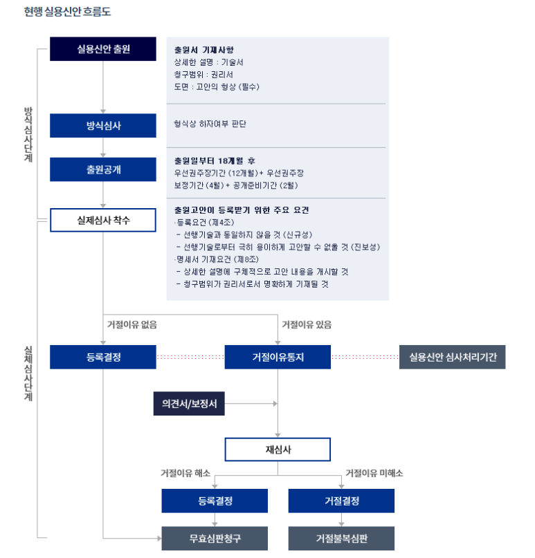 에이포하우스 이미지