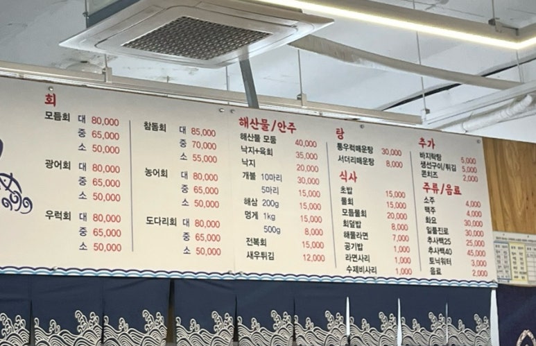 물고기412 이미지