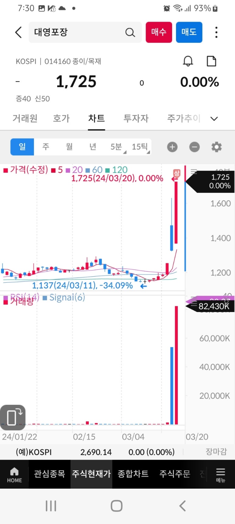 신송포장산업 이미지