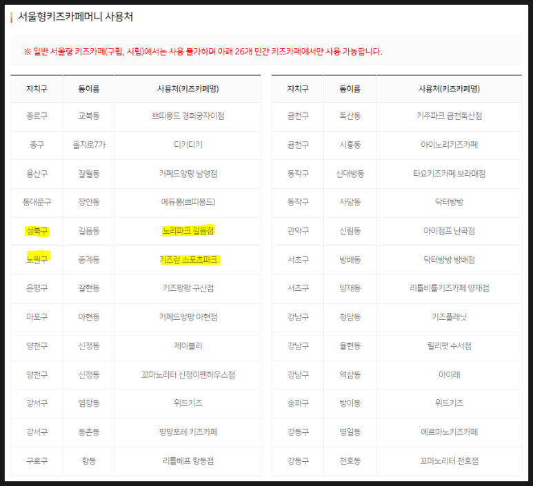 성북강북키즈 이미지