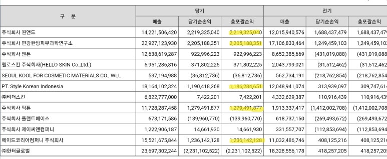 주식회사 편강한방연구소 이미지