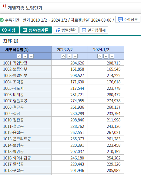 365인력사무소 이미지