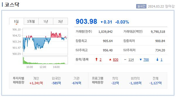 대동기어(주) 이미지
