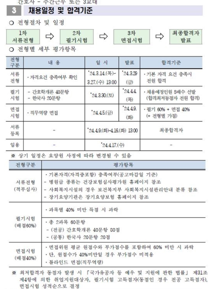 한국보훈복지의료공단 남양주보훈요양원 이미지