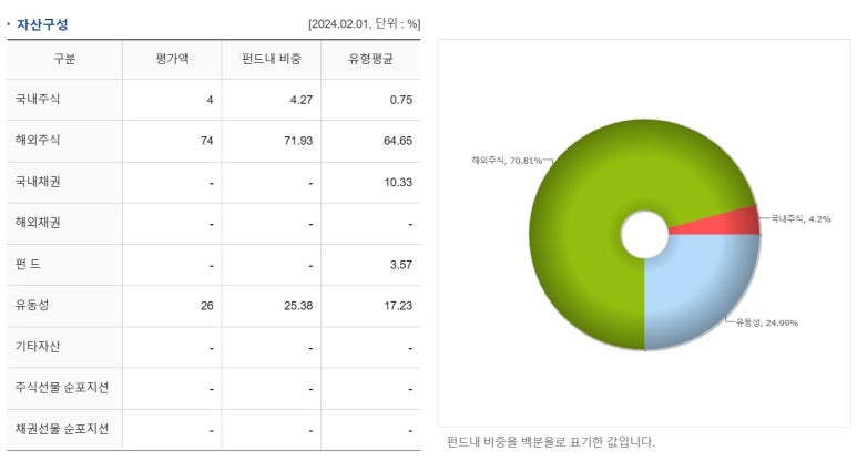 아시아신탁(주) 이미지