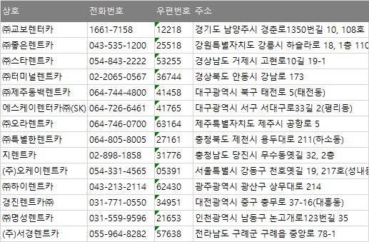 명성렌트카주 이미지