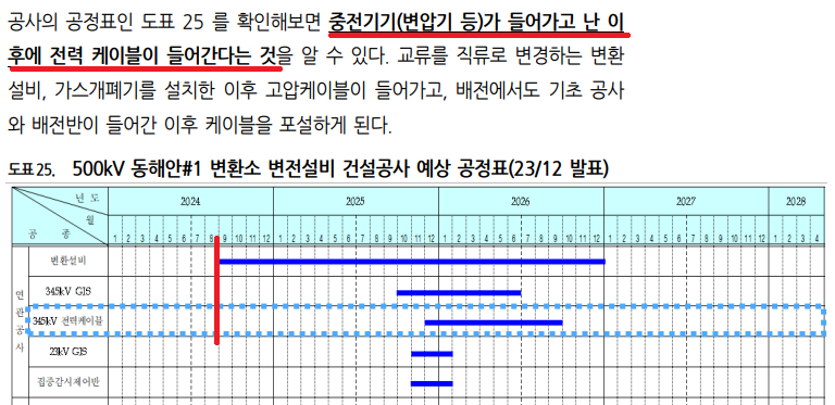 HS가온 이미지
