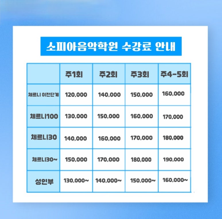 연지음악학원 이미지