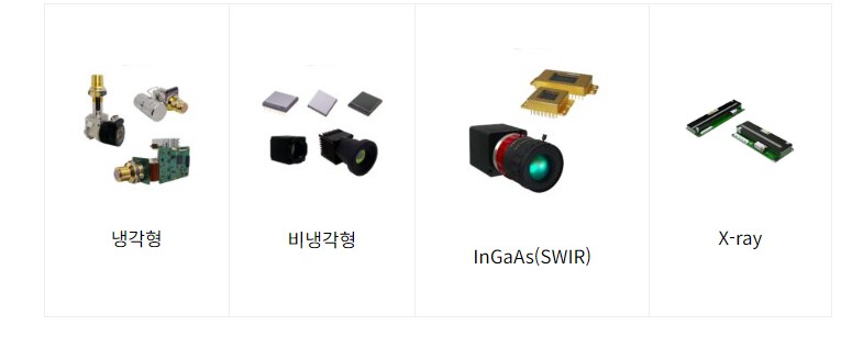 아이쓰리시스템(주) 이미지