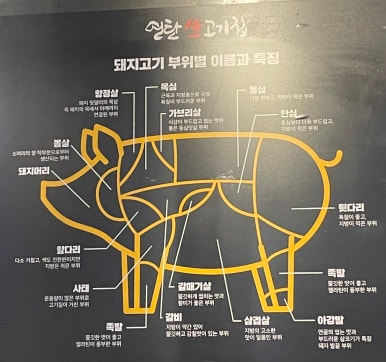 연탄생고기집대조점 이미지
